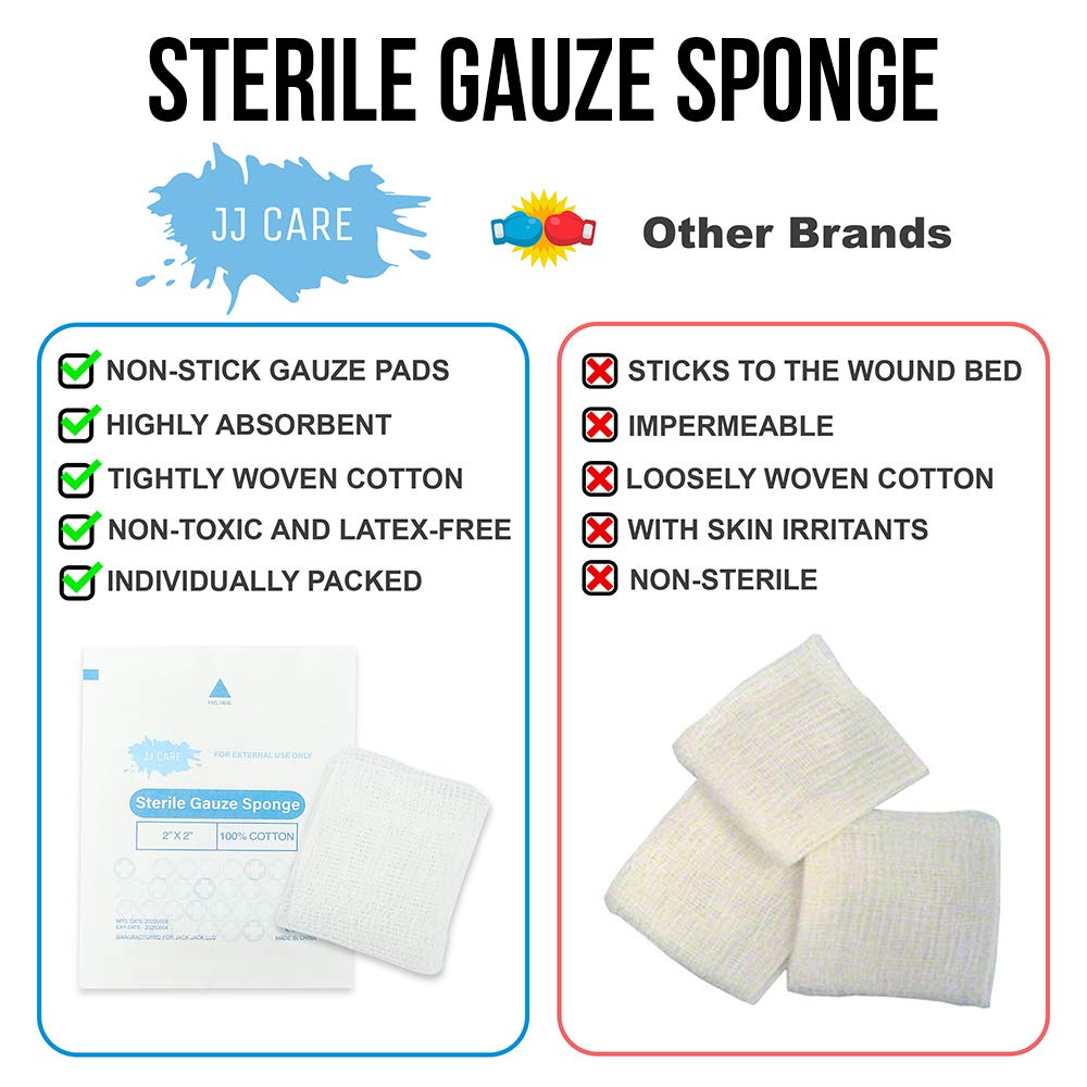 JJ CARE 2x2 Sterile Gauze Pads [Box of 100] 12Ply Cotton Gauze Pads, IndividuallyWrapped