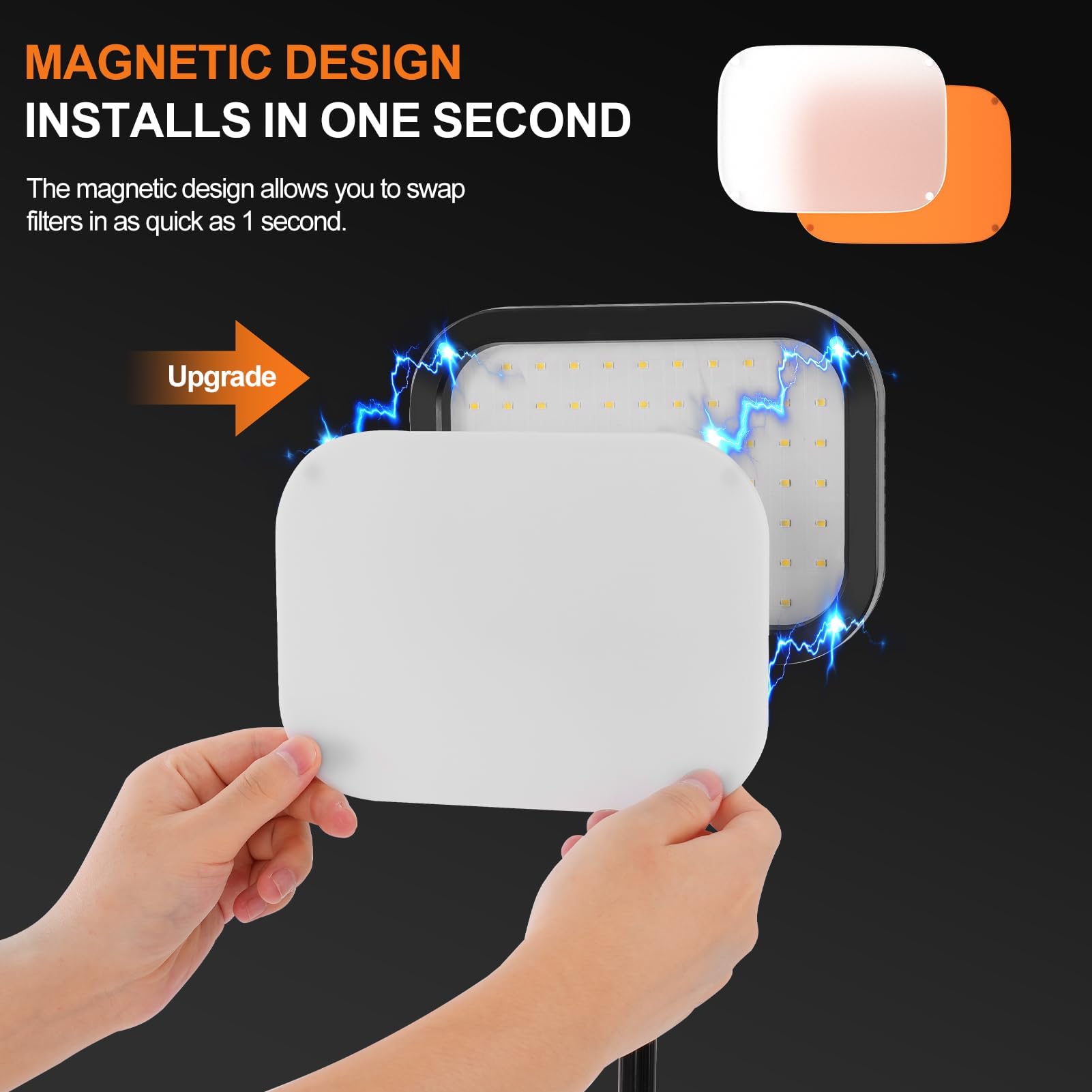 EMART Basics - Luz LED de video, paquete de 2 unidades de iluminación de teclas de panel de estudio con soportes de trípode y filtros, bicolor regulable, portátil, 3000 ~ 5700 K, CRI97, 1000 lux, para