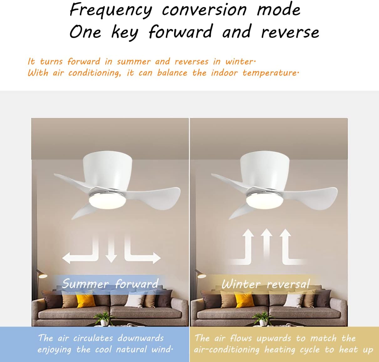 YUEGOO Ceiling Fans with Lamps,Small Ceiling Fan with Light Kids Reversible 3 Colors Dimmable Silent Remote Control Indoor Bedroom Fan Ceiling Lights with Timer Dining Room/White