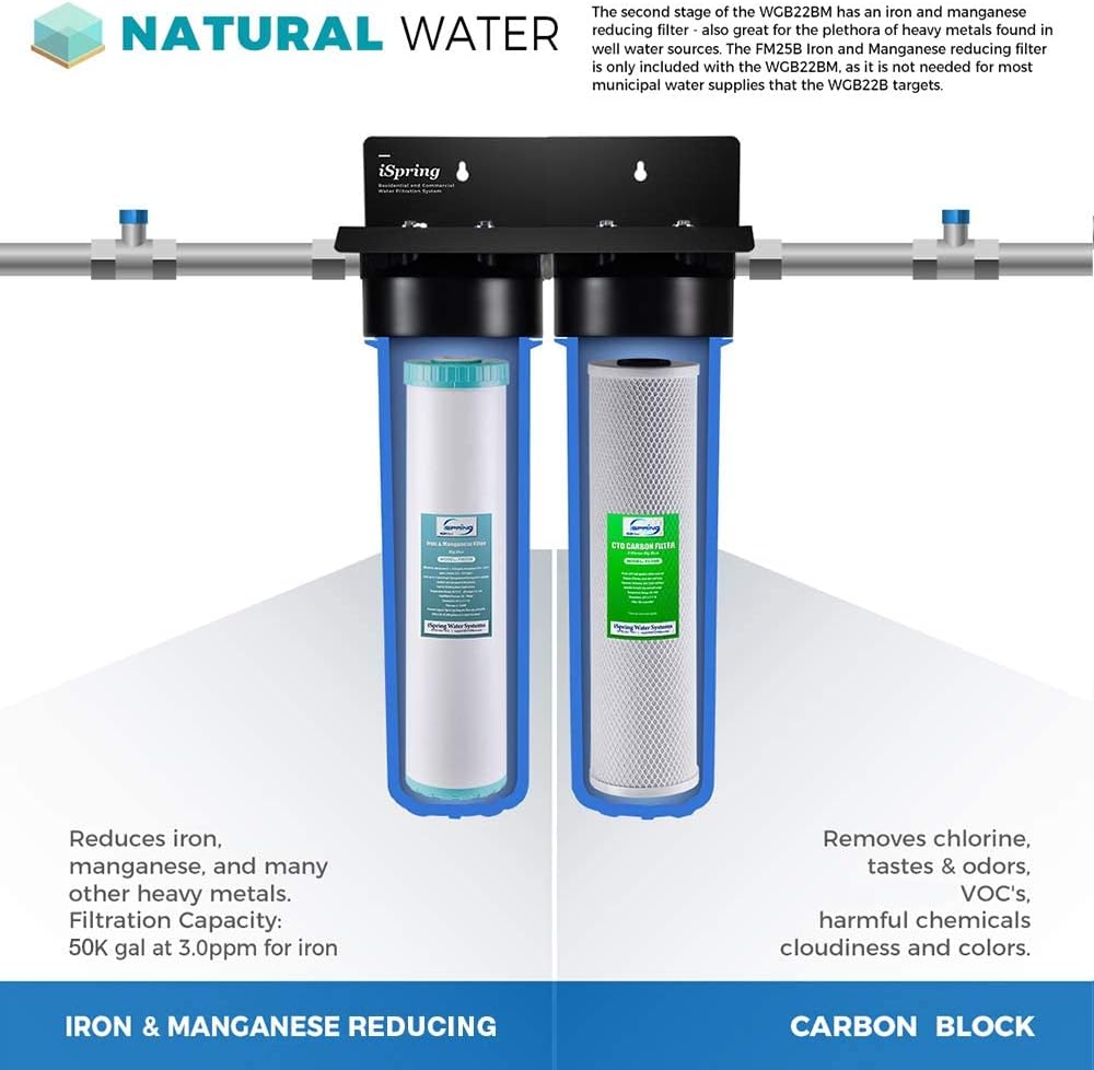 Bеѕt Cуbеr Dеаlѕ 🔥 iSpring Whole House Water Filter System w/ Carbon and Iron & Manganese Reducing Water Filters, 2-Stage Iron Filter Whole House, Model: WGB22BM Fеаturеd Prоduсt iSpring Whole House Water Filter System w/ Carbon and Iron & Manganese Reducing Water Filters, 2-Stage Iron Filter Whole House, Model: WGB22BM