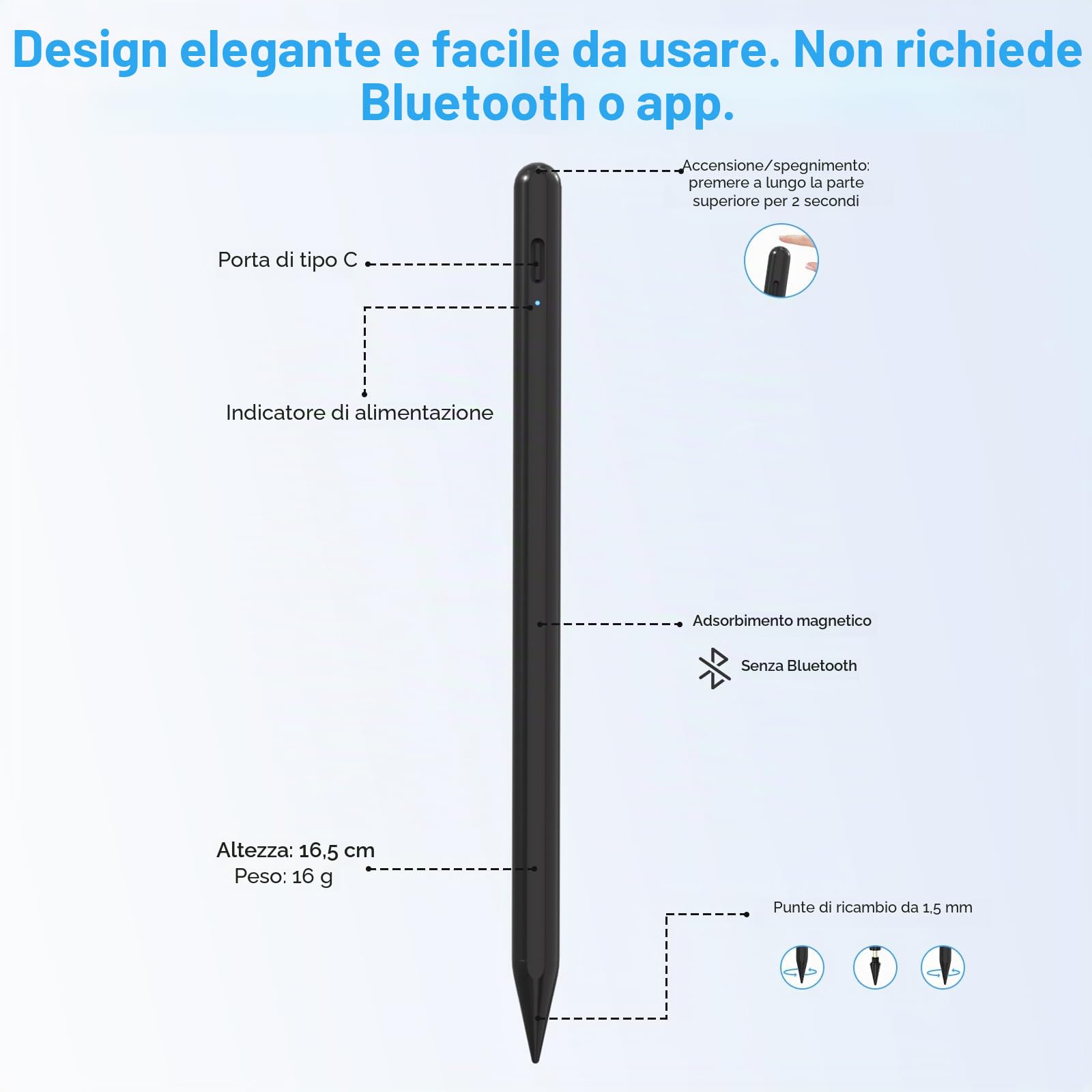 BQSS Penna iPad Compatibile 2018-2025, Rigetto Palmo Inclinazione, Pennino Capacitivo iPad Pro 12.9/11/13 M4 Air 5/4/3/11 M2 Mini 6/5 10/9/8/7/6 Nero