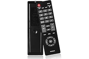 Emerson Universal Remote: Control Your World with Comfort