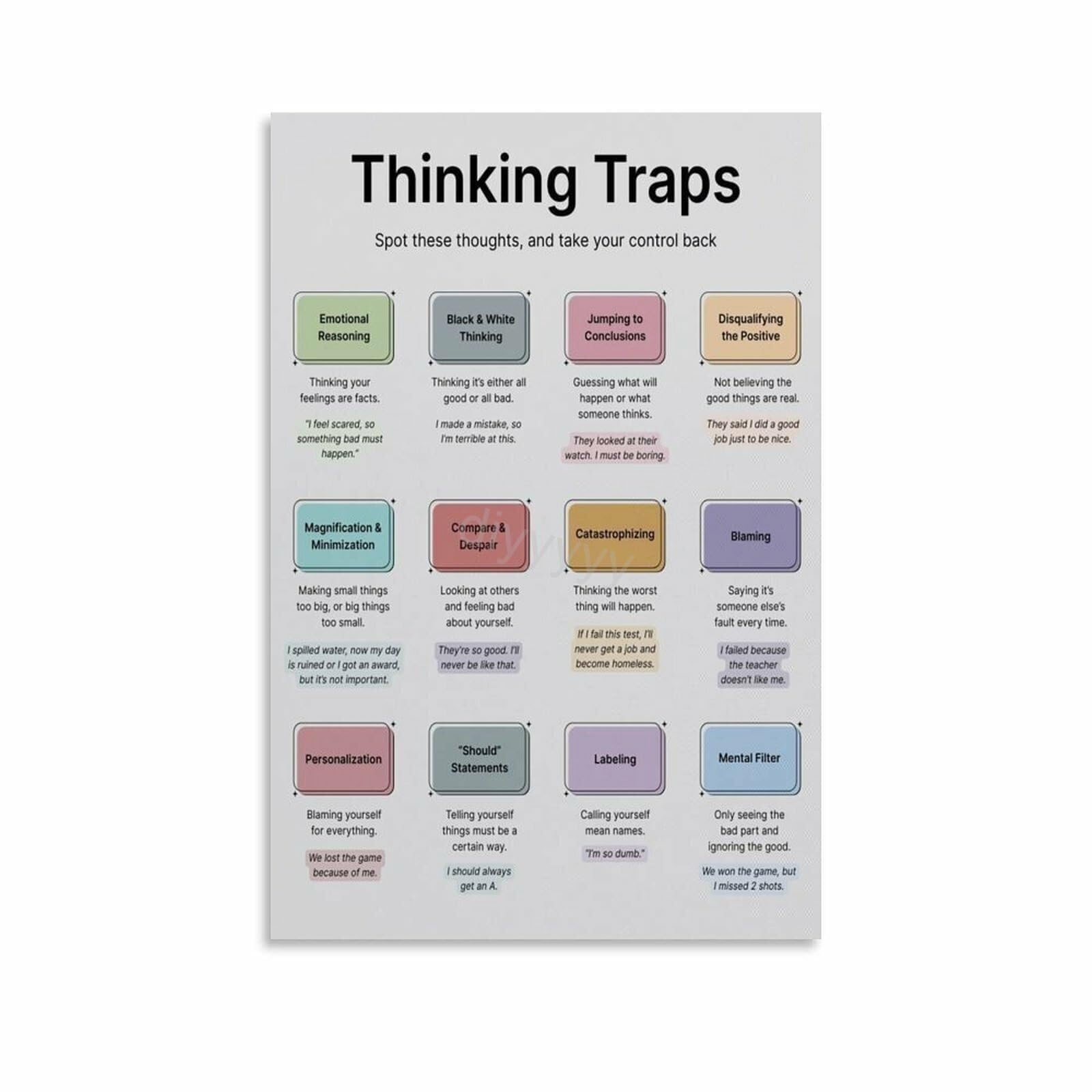 XGINERFEX Psychology Poster Canvas Print Cognitive Biases and Thinking Traps Guide for Students and Counselors(Framed,08x12inch(20x30cm))