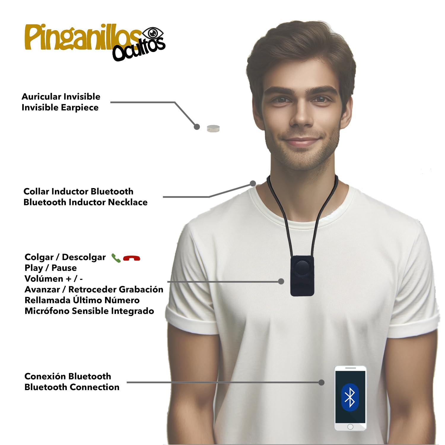 Kit Pinganillo Camara Examenes Boligrafo Alta Resolucion Copiar En Examenes. Pinganillo con Camara para Examenes. V5. WiFi (Pinganillo SuperNano)