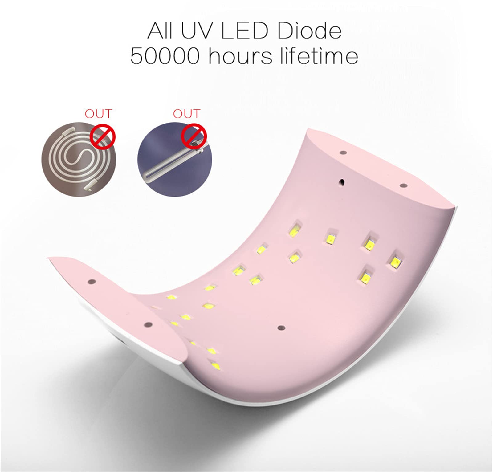 SUN9X Plus 36W Lampa do paznokci Lampa UV Suszarka do paznokci do żelu UV Gel Maszyna do paznokci w podczerwieni Zestaw timera czujnika