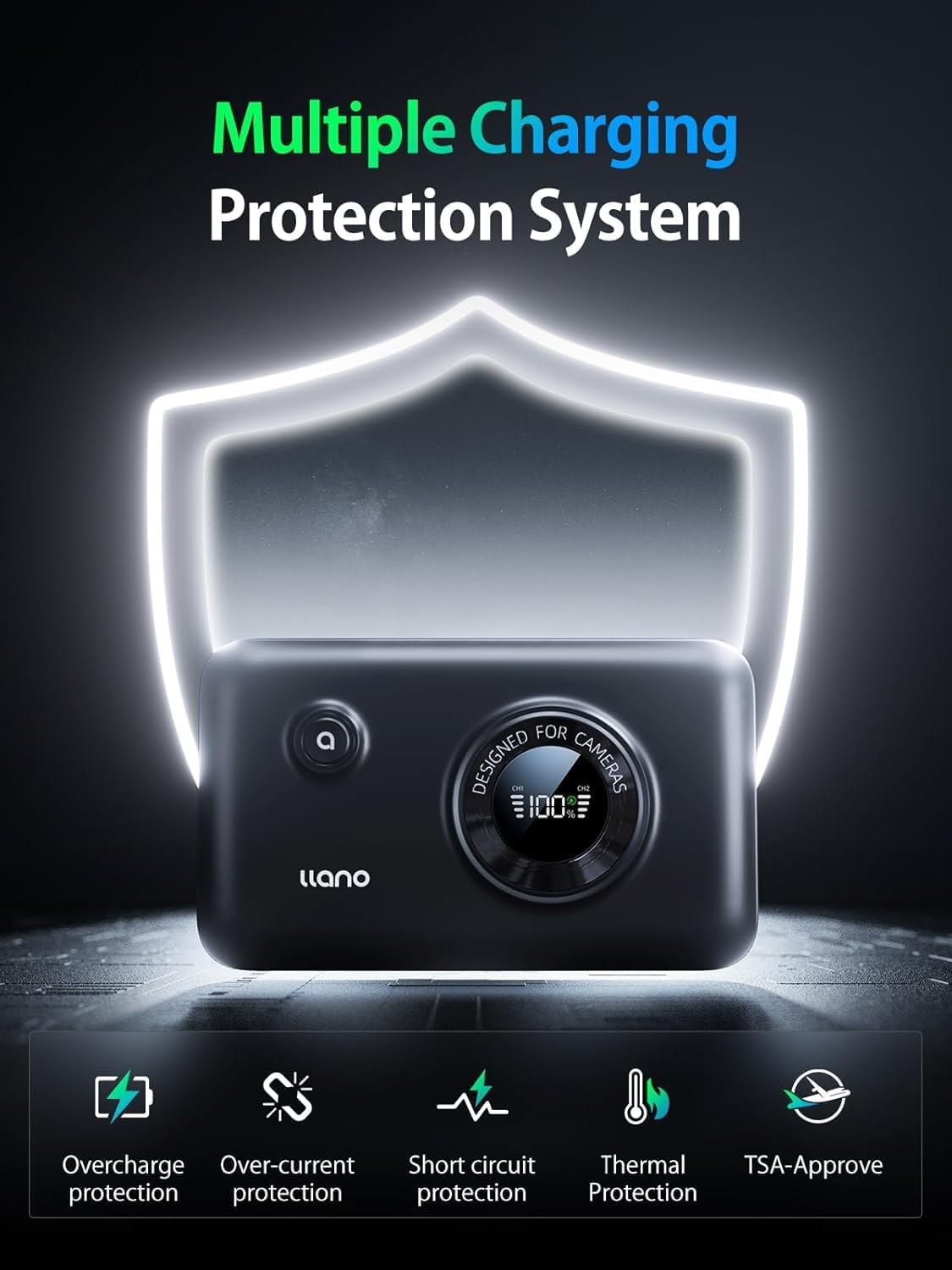 llano 2-Pack NP-W126s Battery and Dual Charger Set for Fujifilm X100VI XM5 XT30II X100V XT30 XS10 X100F XT3 XT20 XE4 XA7 X-PRO3 XT2, Smart Digital Display, Flip-top Protective Cover - Image 7