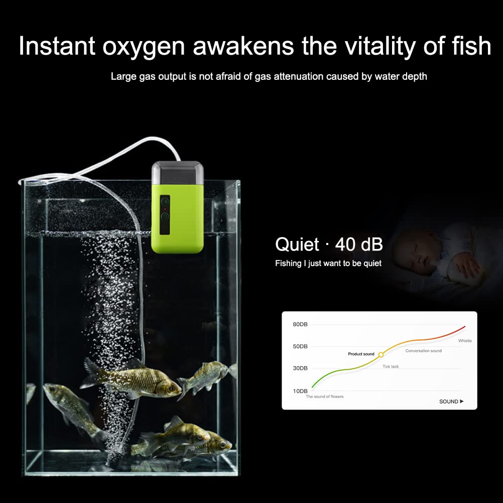 KENANLAN Pompa dell'acqua automatica con sensore intelligente, ricaricabile, mini pompa ad aria per acquario, pompa ad aria multifunzionale per acquario, pesca all'aria