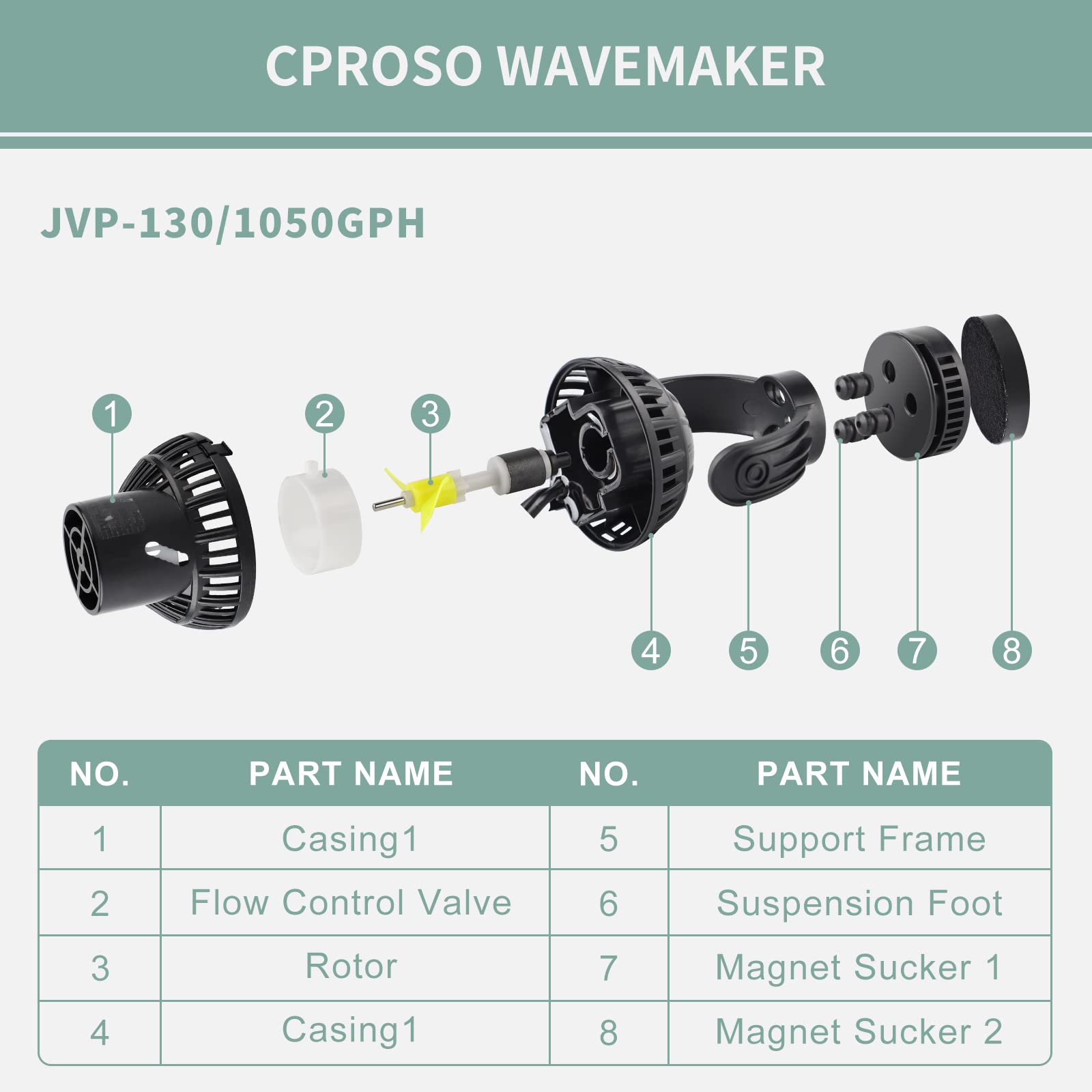 EXLECO Pompe de Brassage Wavemaker 6000L/H 8W 80~100cm Pompe à Onde Pompe de Mouvement 360 ° Rotative pour Aquariums à Vagues Eau Douce et Salée avec Magnet Noir
