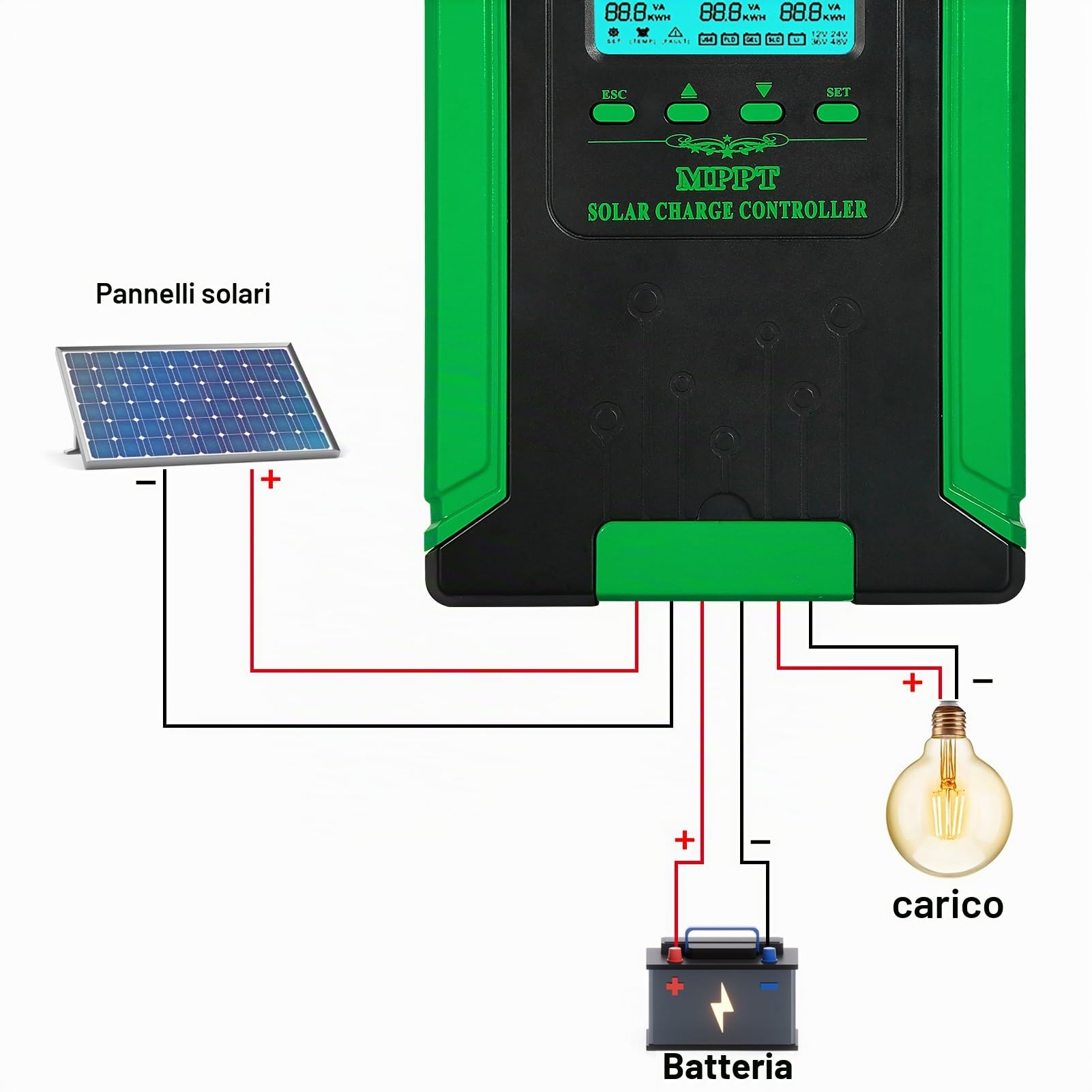 BuyWeek Regolatore di Carica MPPT 40A/60A, Regolatore di Carica MPPT Auto Paremeter Regolabile con Display LCD, Regolatore Pannello Solare Ingresso 100/180VDC for AGM Gel e Batteria al Litio 12V 24V 3