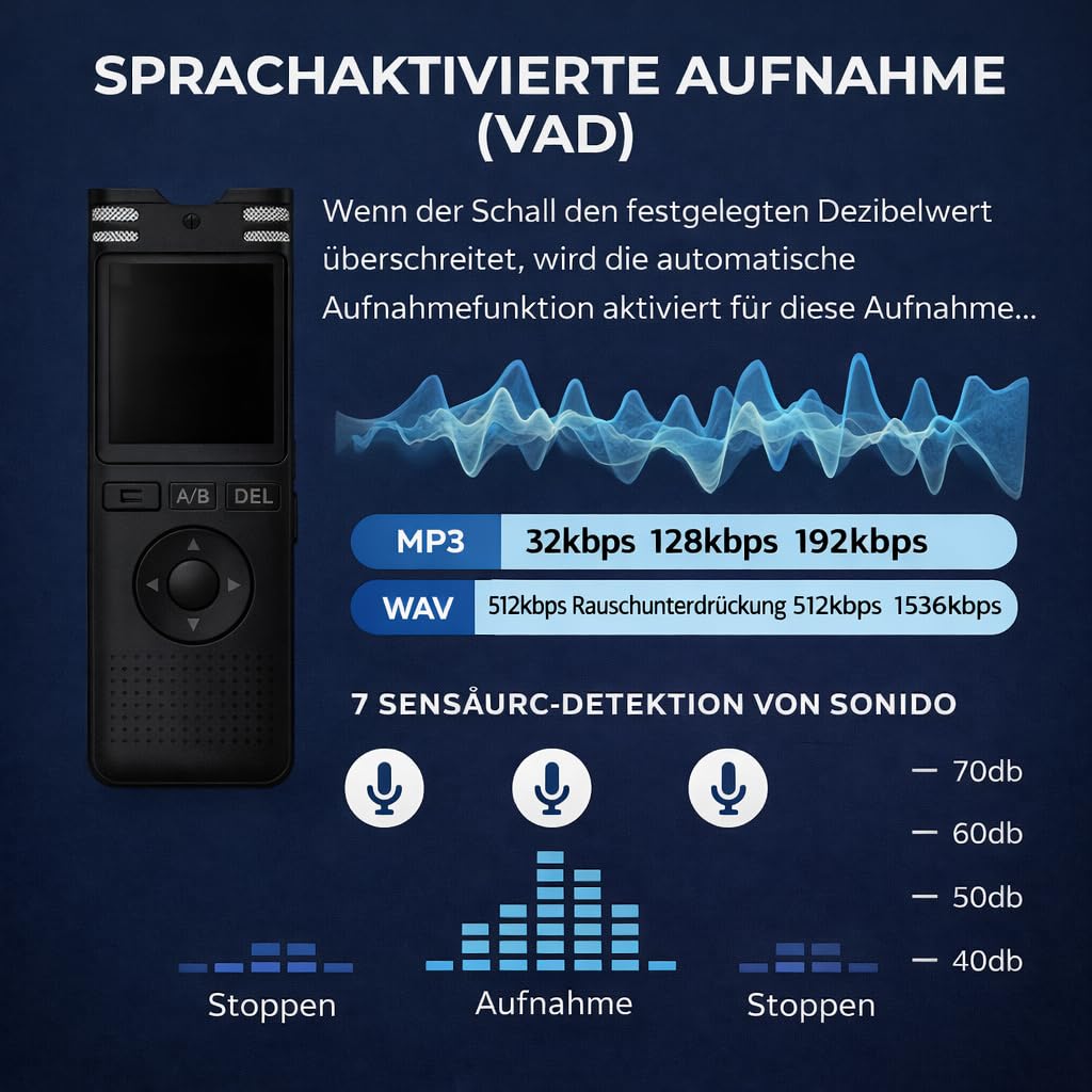 CleverTalk Diktiergerät Professionell 128GB – HD Audio PCM 1536kbps – Sprachaktivierung – Doppelmikrofon Rauschunterdrückung – Aufnahmegerät USB-C für Vorlesungen, Meetings, Interviews