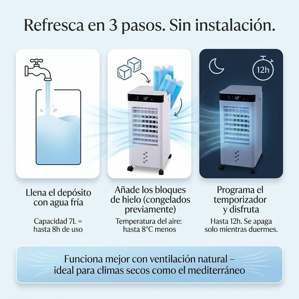 MY WAVE Climatizador Evaporativo Portátil 7L | Enfriador de Aire Silencioso con 2 Bloques de Hielo Incluidos, Mando a Distancia, Temporizador 12H, 3 Velocidades, Oscilación, Bajo Consumo