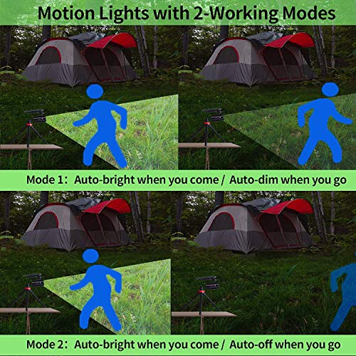 Illuminate Your Adventures: The Ultimate Review of Solar Camping Lights That Shine Bright!