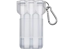 Casemaster Dart Case: Your Ultimate Dart Storage Solution