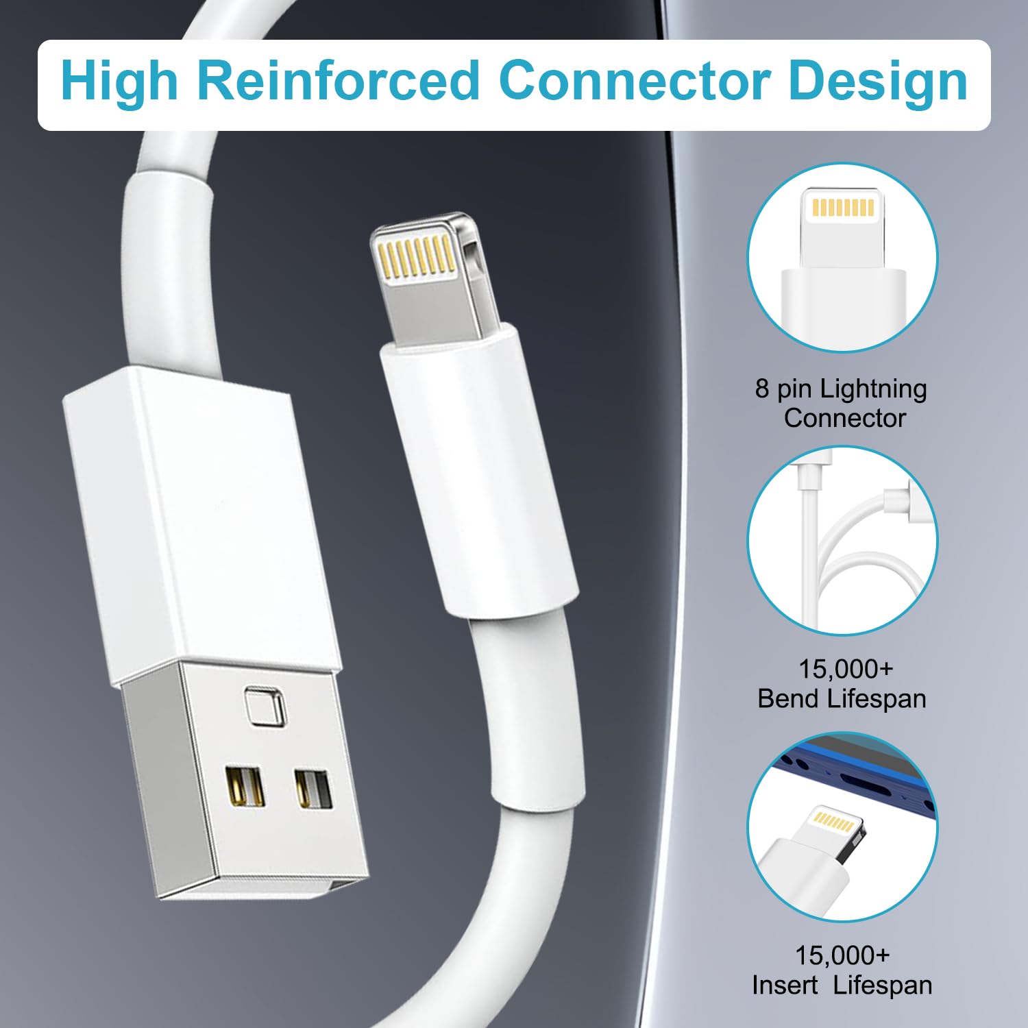 Cable iPhone 2M [Certifié Apple MFi], Câble Chargeur iPhone Cable i-Phone USB Cable Lightning USB Cordon Fil Chargeur Charge Rapide pour iphone 14/13/12/11 Pro Max/XS/XR/X/8/7/6/5/SE/iPad