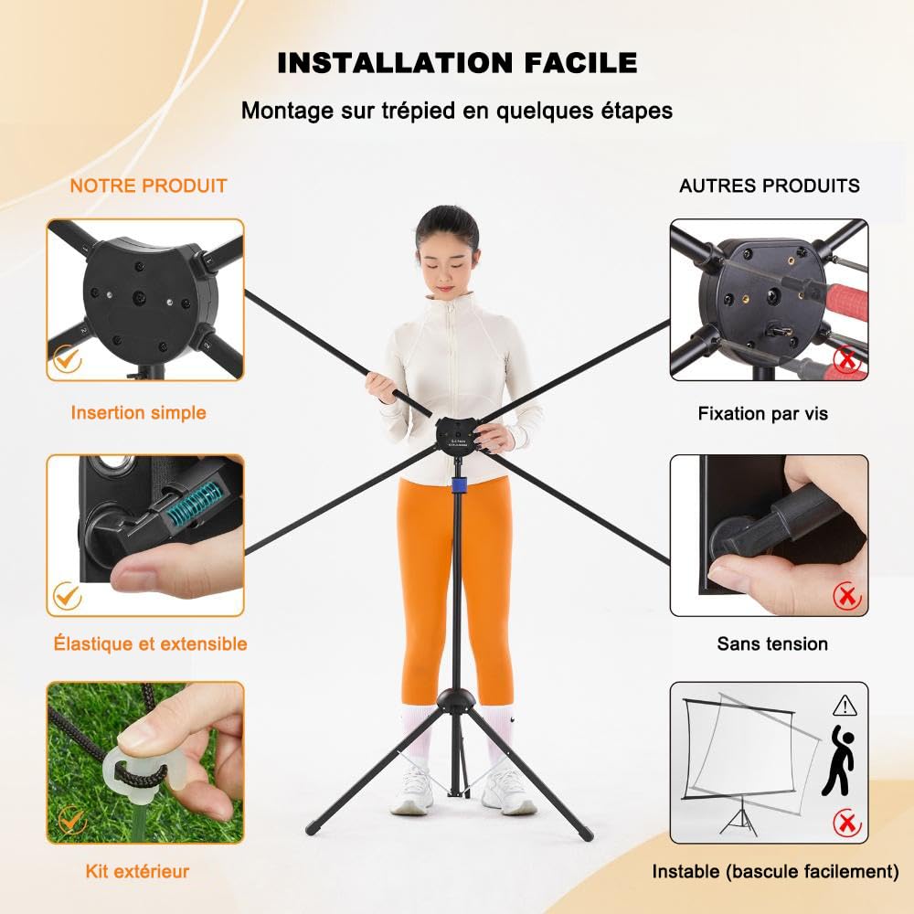 Écran de Projection Extérieur 100 Pouces 16:9, Écran de Projection avec Support, Gain Élevé, Résistant au Vent, Écran pour Projecteur, pour Home Cinéma, Jardin et Camping, Cordages et Piquets Inclus.