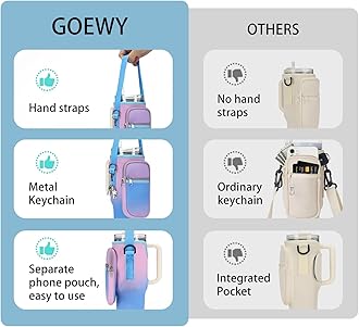 Water Bottle Carrier Bag for Stanley 40/30 oz Tumbler with Phone Pocket Neoprene Water Bottle Holder with Shoulder & Handheld Strap Stanley Cup Accessories