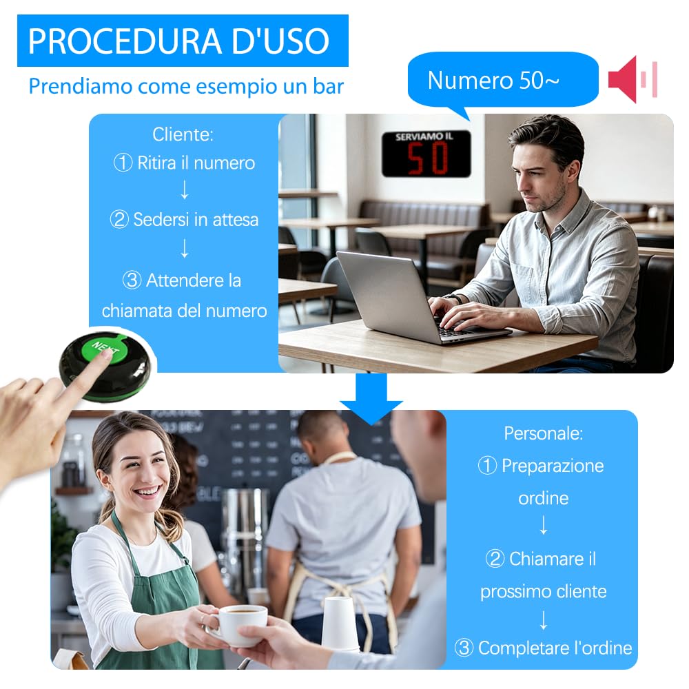 Eliminacode Display 2 Cifre (Chiamata in Italiano) | Gestione Code: 00-99 | Completo di: Display+Telecomando+2 Pulsanti | Per Gastronomie, Banco, Sportello, Ambulatoro