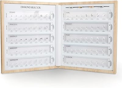 gemtrue Diamond Selector Kit - Visual Diamond Size and Shape Kit 5A Standard Cubic Zirconia (DK110-1008-3MM)