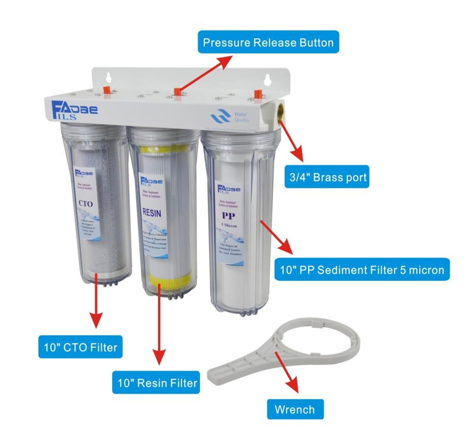 Wasserfiltersystem, 3-stufiges Trinkwasser-Filtrationssystem, 3/4-Zoll-Anschluss mit Sediment, Kohlenstoffblock, Harzfilter macht Wasser von Härte zu weichem