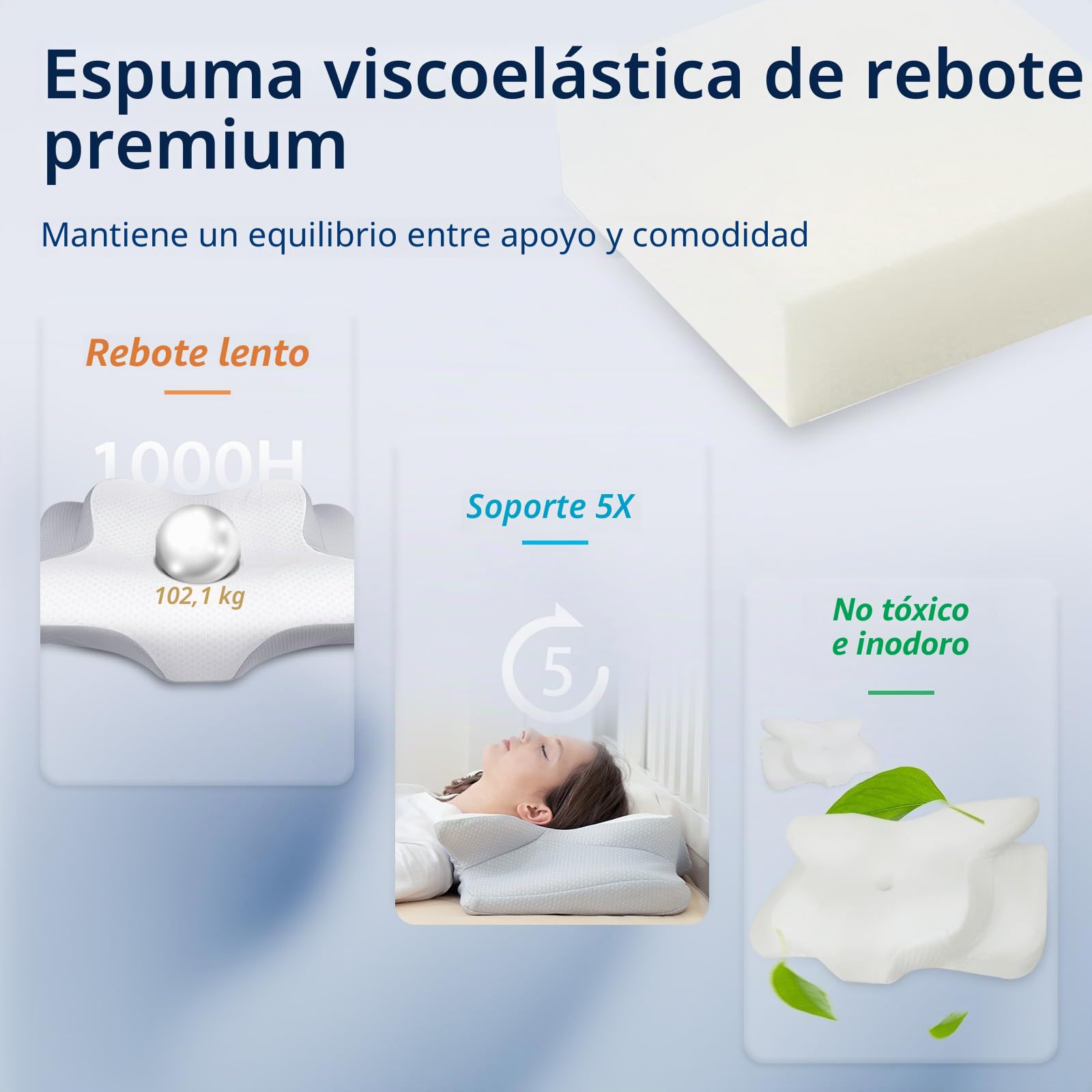 HOMCA Almohada Cervical de Espuma Viscoelastica, Almohada Ergonómica con Soporte para Cuello y Hombros, Almohadas para Dormir de Lado y de Espalda, Gris