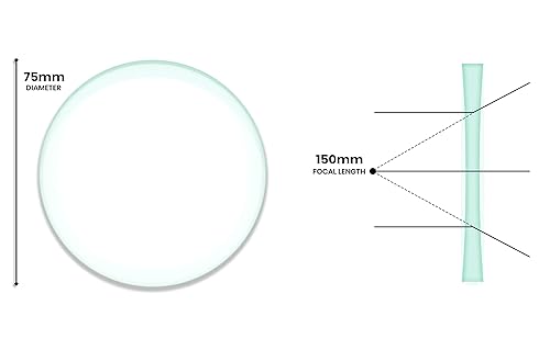 Miniatura 5 de Lente cóncava doble, longitud focal de 5.906 in, diámetro de 3 pulgadas (2.953 in) - Lente de vidrio esférico trabajado ópticamente - Bordes de
