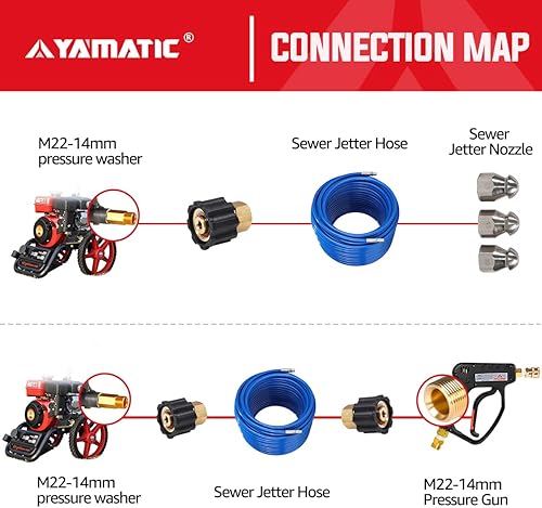 Miniatura 2 de YAMATIC Adaptador para lavadora a presión, rosca hembra M22-0.551 in a conector NPT hembra de 14 pulgadas, conector de lavadora eléctrica, 5000 PSI