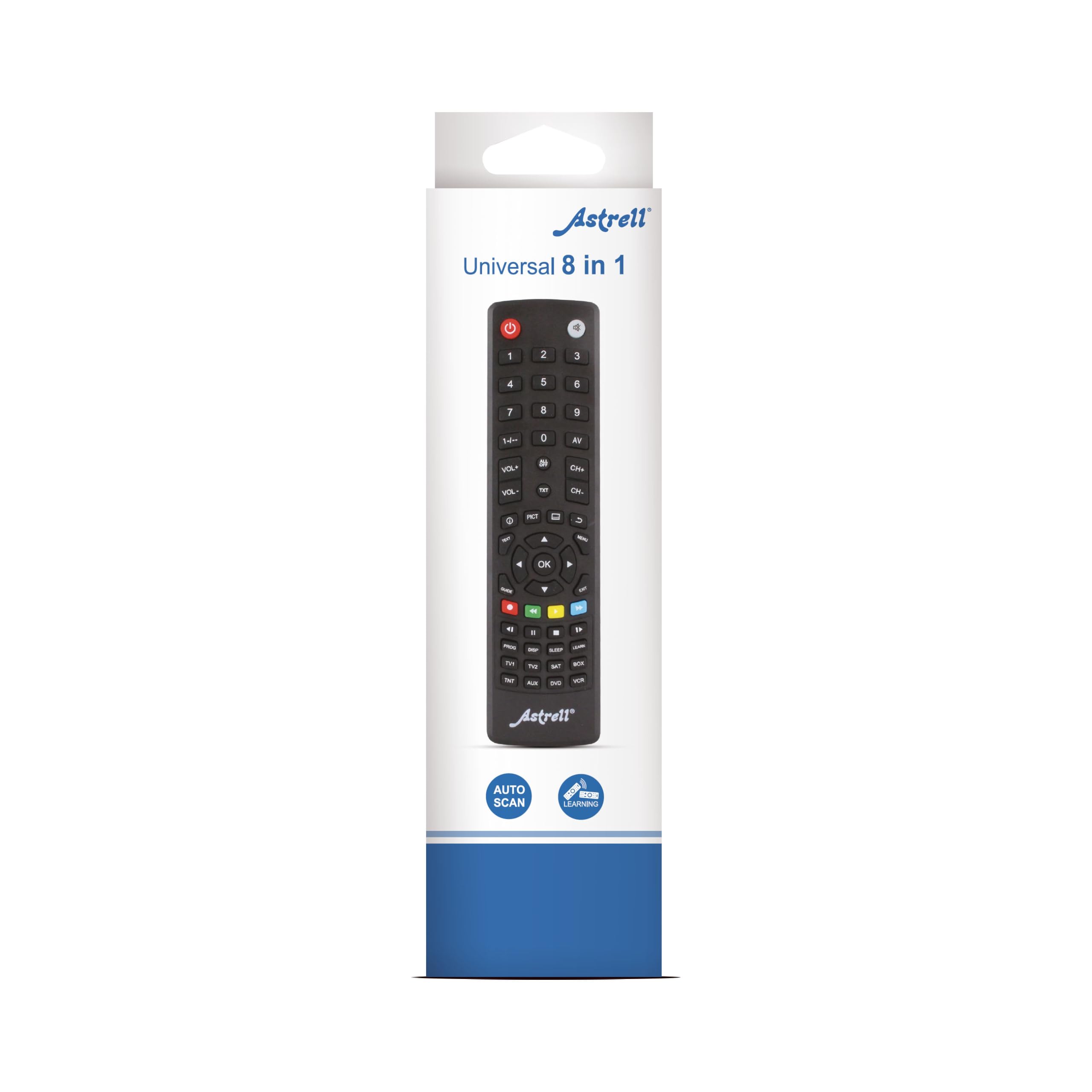 SimplyAll Telecomando Compatibile Con Hannspree RC00119P – Sostitutivo, Nessuna Programmazione Richiesta - 2