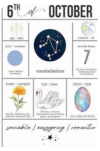 Custom October 6 Birthdate Gift Journal Born on October 6 Birthday Gift Notebook Featuring Libra Zodiac October Birth Flower and Birthstone