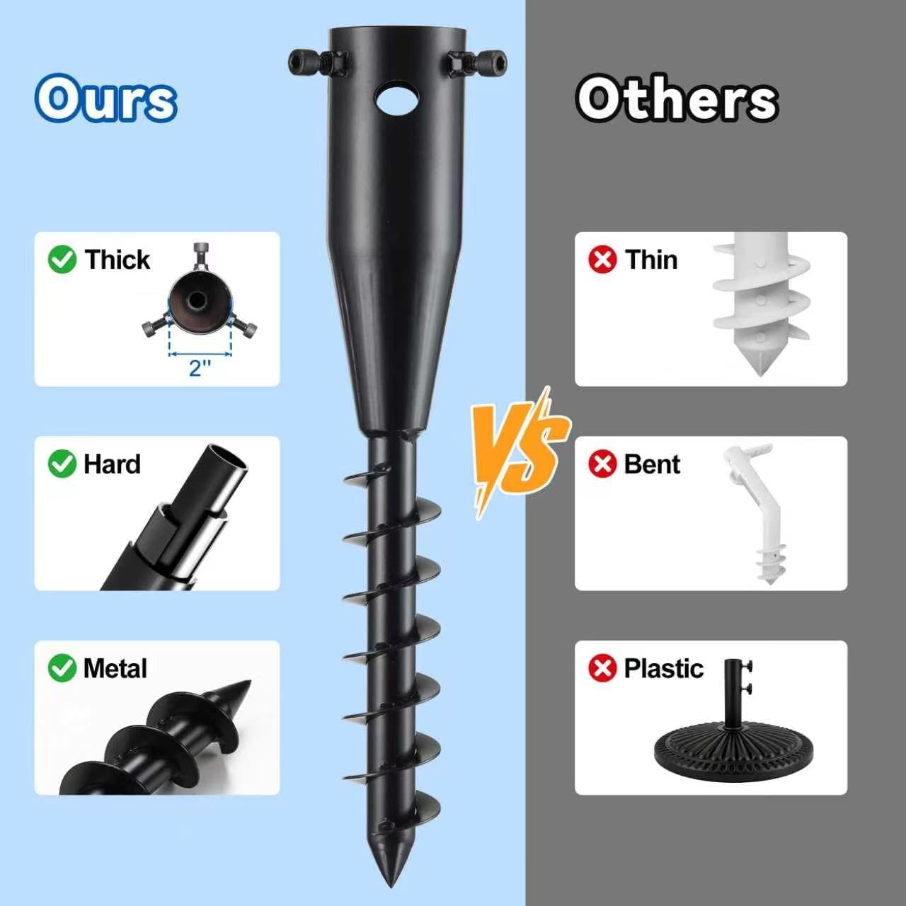 DonSail Beach Umbrella Sand Anchor, 2 Pack 17" Heavy Duty Metal Beach Umbrella Stand Base Holder Stake Screw Anchor for 1-2" Diameter Umbrella, Beach Tent
