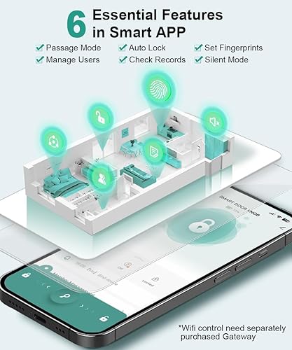 Miniatura 3 de Cerradura de puerta de huellas dactilares, perilla inteligente de puerta de huellas dactilares con cerradura, cerraduras de puerta biométricas con