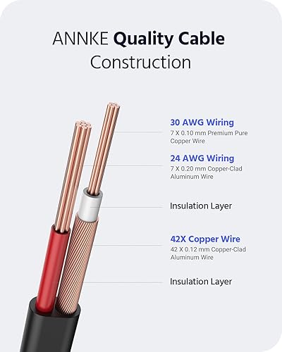 Miniatura 8 de ANNKE Sistema de cámara de seguridad con cable de 8 piezas de 2 MP con 4 piezas de cables de extensión adicionales de 150 pies DVR H265 de 8 canales