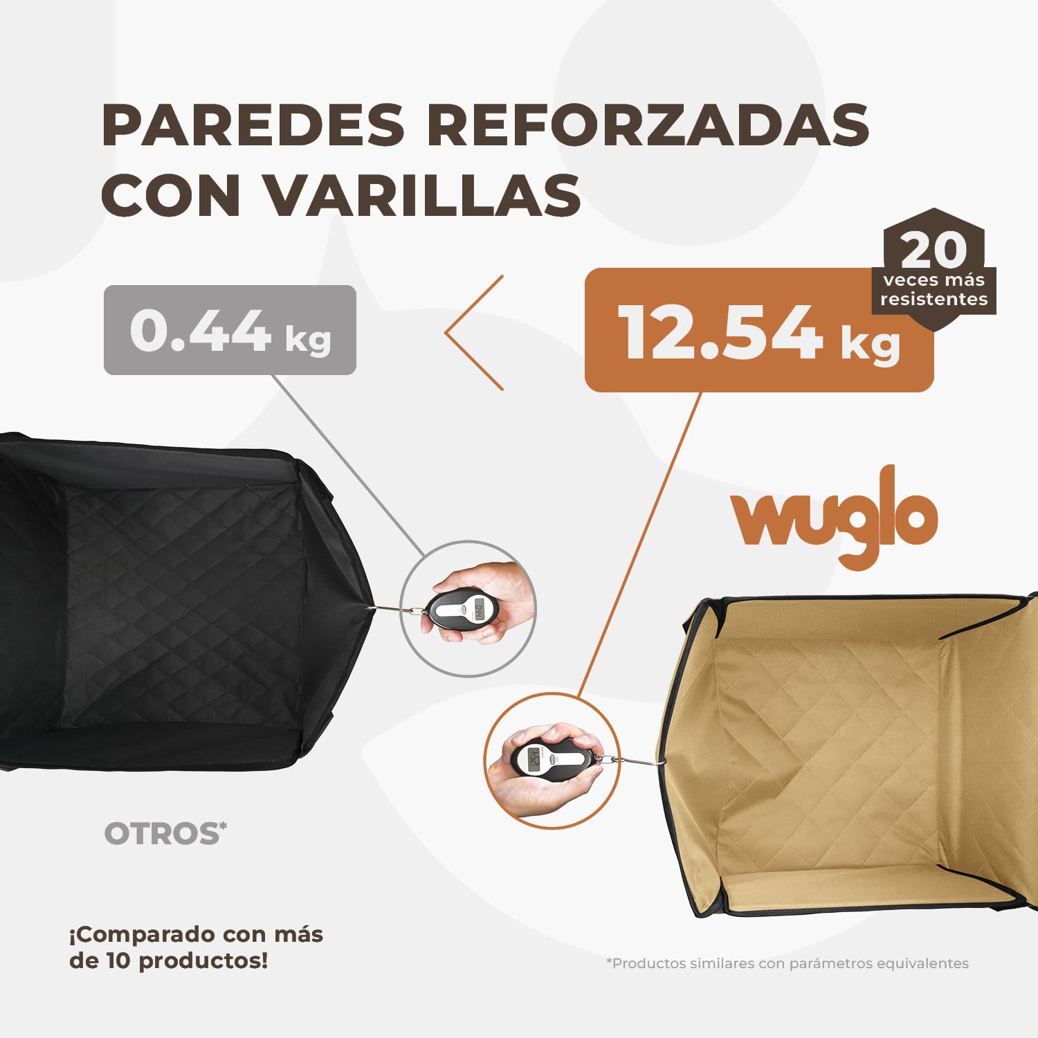 Wuglo Asiento de Coche para Perro Extra Estable - Transportín para Perros pequeños y medianos - Paredes reforzadas y 3 Cinturones - Impermeable para Asiento Delantero o Trasero