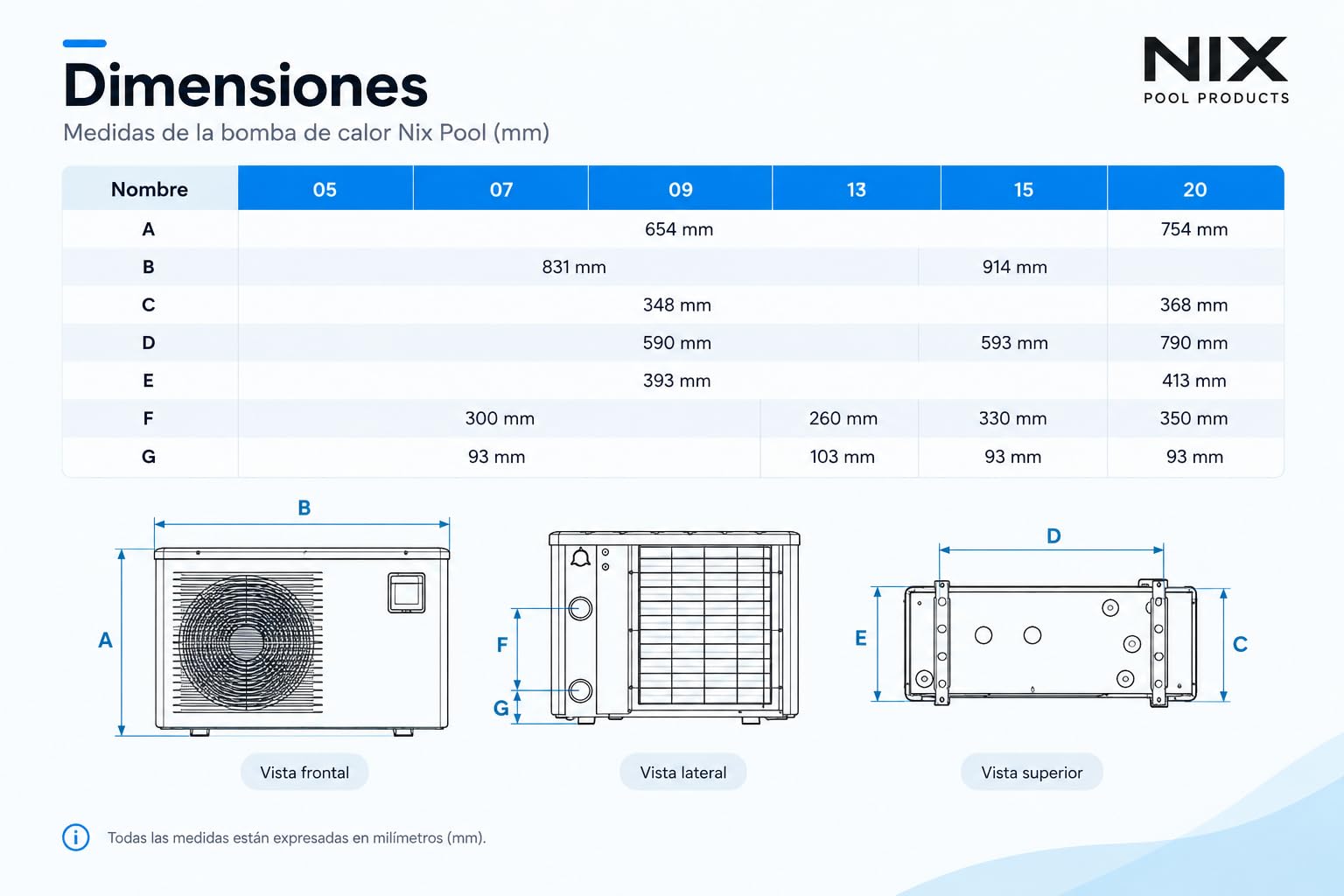 Bomba de Calor Full Inverter WiFi para Piscina, 20 kW, para Piscinas 80-110 m³, 220-240V 50-60 Hz, 1106 x 390 x 756 mm