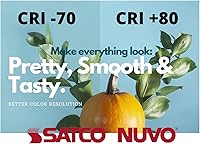 Vista 5 de Satco S29877 Bombilla de candelabro en acabado claro, transparente