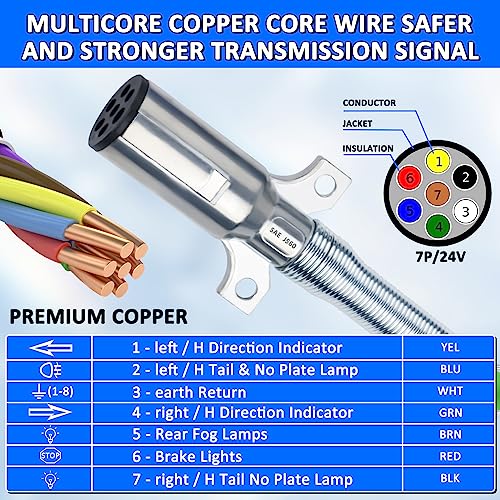 Boeray 12Ft 3 In 1 Air Lines For Tractor Trailer Freightliner Abs Air Brake Lines Tractor Truck Glad Hand Air Hose #TOP2
