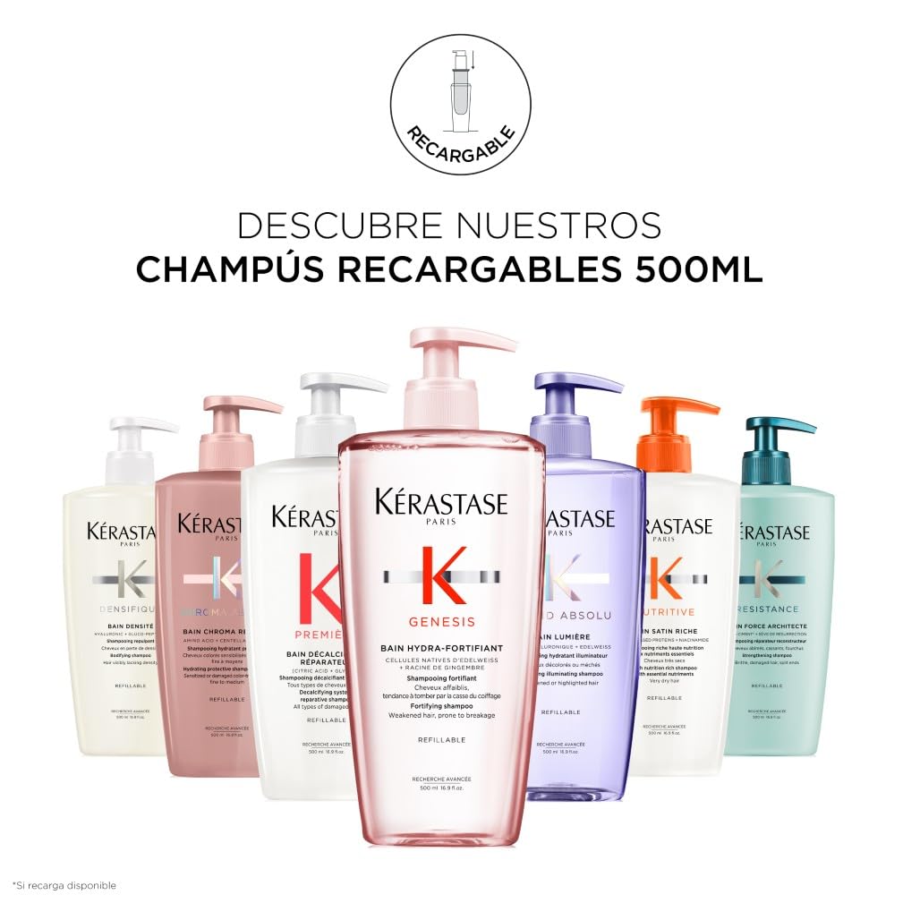 Kérastase Genesis