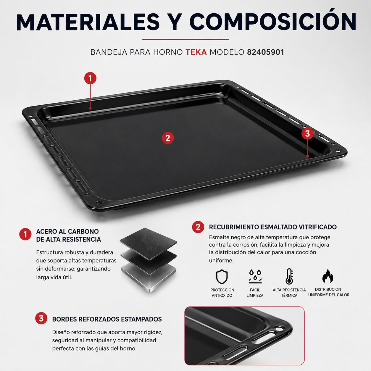 CABLEPELADO Bandeja para horno Teka | modelo 82405901 | Bandeja profunda esmaltada Horno Teka | 368 mm profundo x 460 mm ancho
