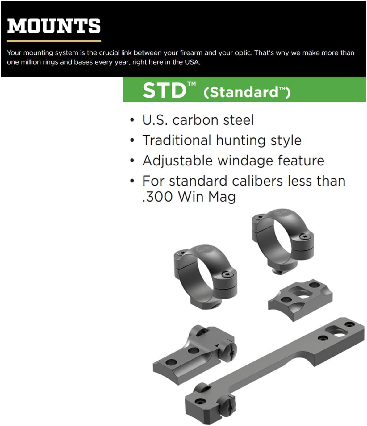 Leupold Standard Two-Piece Scope Base