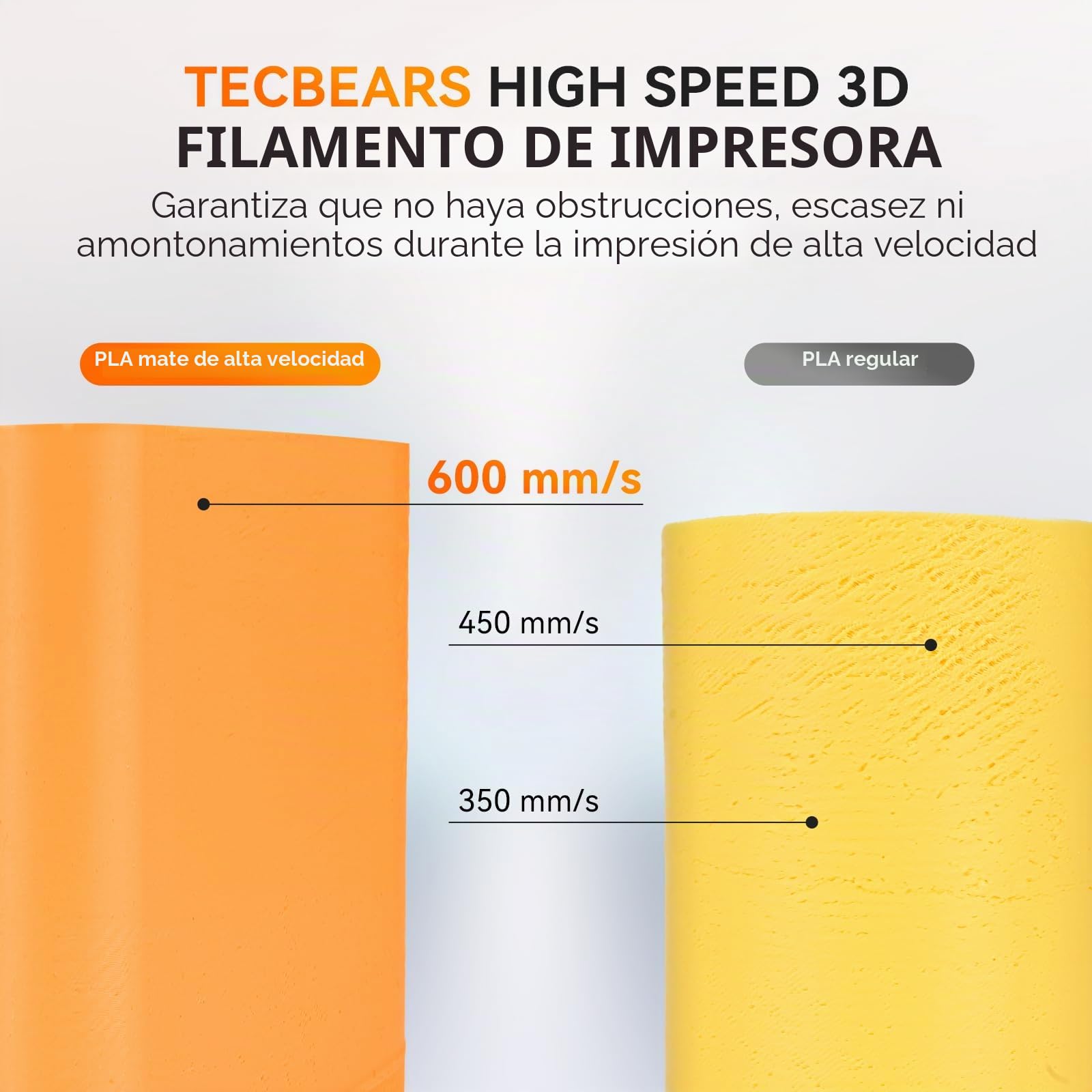TECBEARS Filamento PLA Matte Bundle 1.75 mm High Speed 6KG, 30-600mm/s Filamento PLA Rápido para Impresora 3D, Rollo PLA Mate 1kg Bobina, Naranja+Rosa+Verde Menta+Oliva+Azul Claro+Chocolate