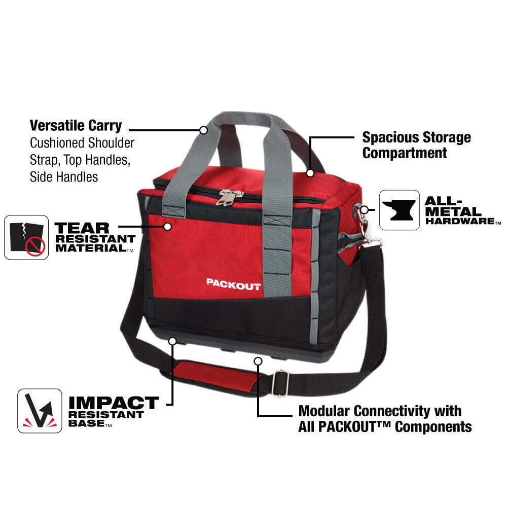 ミルウォーキー ショルダー工具バッグ 新品 ミルウォーキー 40cm  