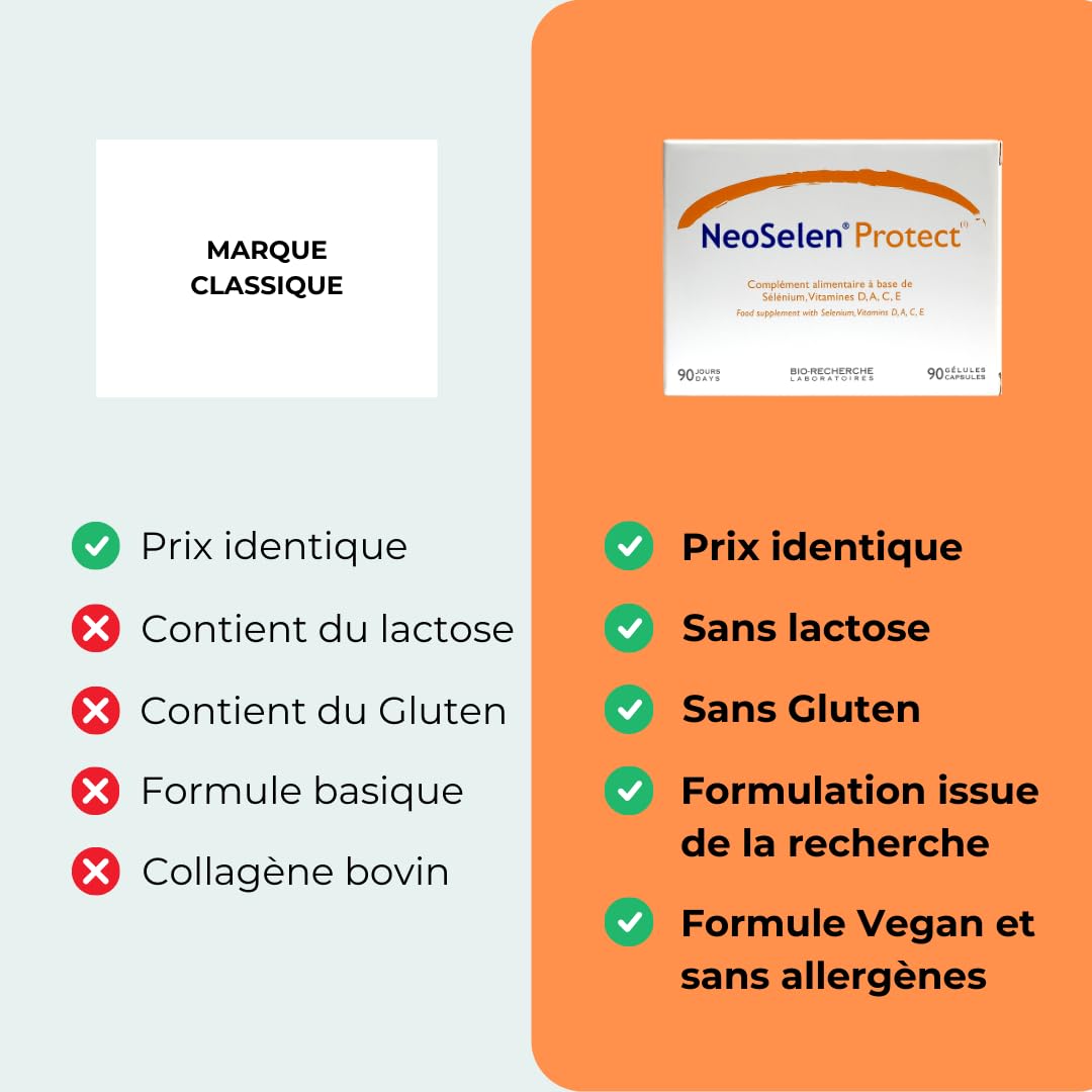 NeoSelen Protect • Complément alimentaire • Protection et Antioxydants • Sélénium et Vitamines A,C,E et D • Stimule les défenses immunitaires • Cure de 3 mois / 90 gélules (1/j) • Made in France