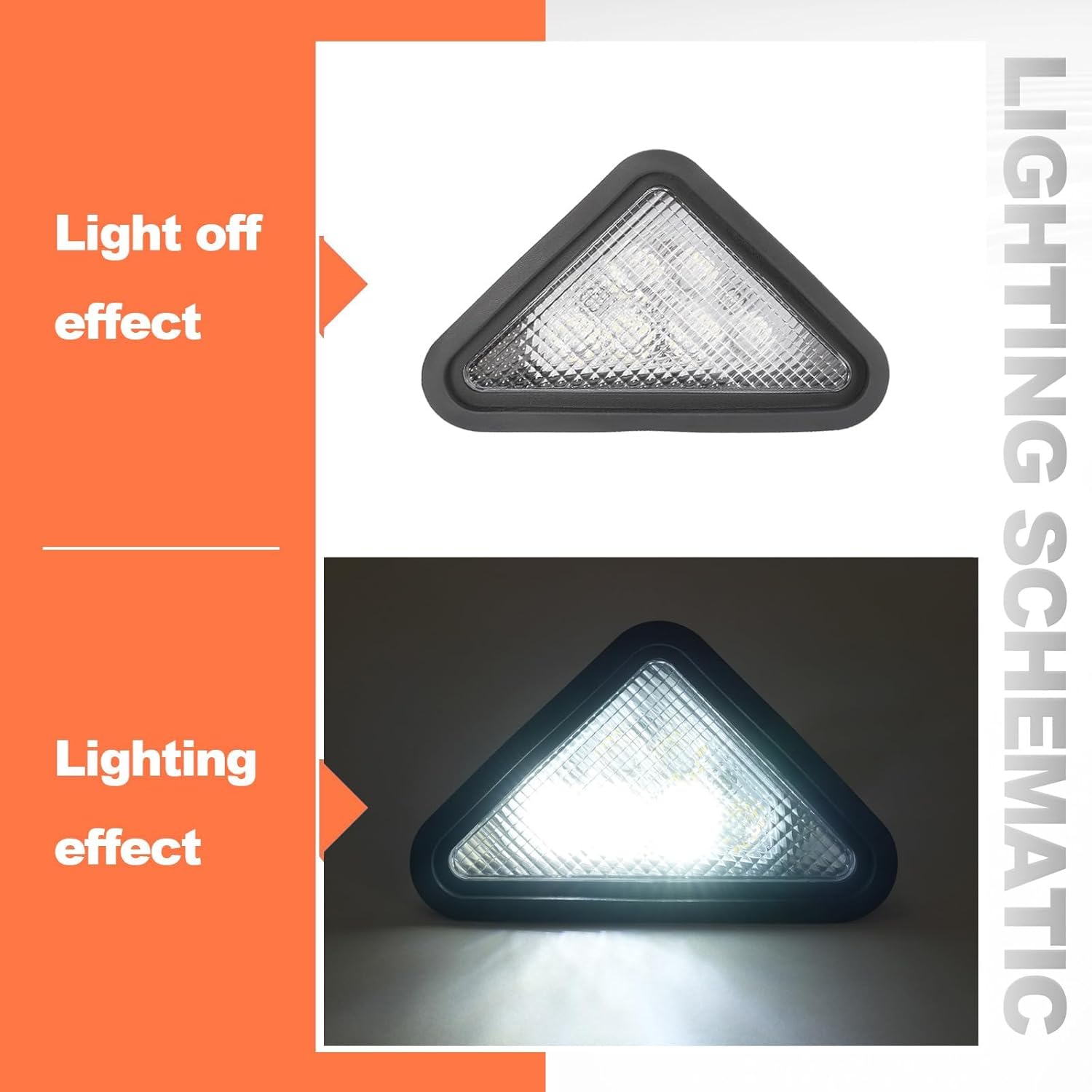 HECASA LED Headlights 2Pcs Compatible with Bobcat Skid Steer Loader 751 753 763 773 863 864 873 963 A220 A300 S100 S130 S150 S160 S175 S205 S220 S250 S300 S330 Replacement for 6718042 6674400 LH & RH