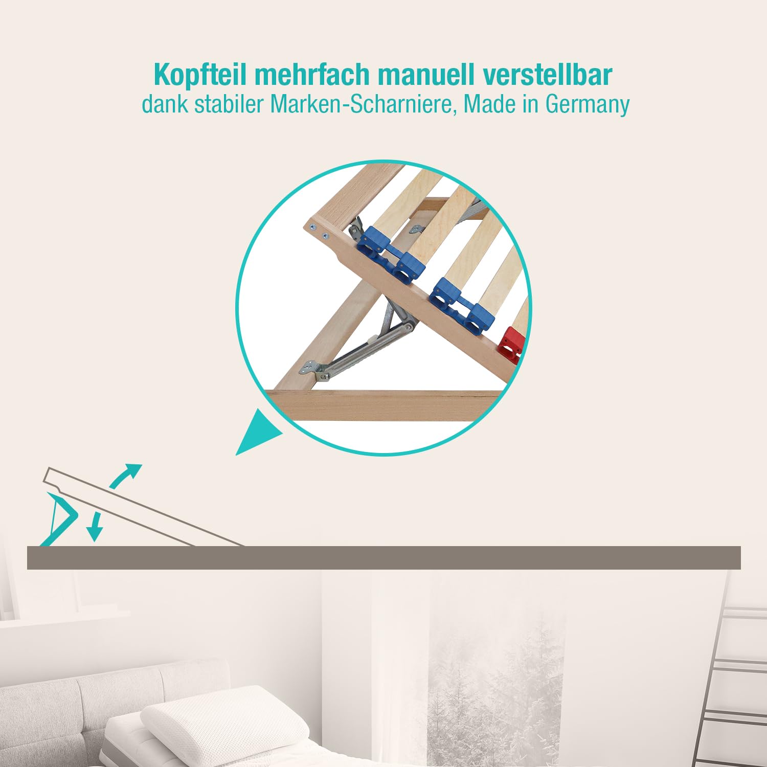 Beco Lattenrost, Easy Fit K, 140 x 200 cm, Test SEHR GUT, 28 Federholzleisten, einfache Selbstmontage, Kopfteil verstellbar, Made in Germany, 100 Nächte Testschlafen