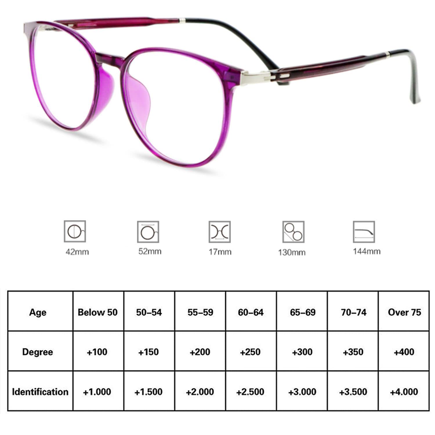 RICCIE Intelligente Gleitsichtbrille für Frauen mit photochromen Gläsern Lesebrille, HD asphärische Kunstharzgläser Outdoor Sonnenbrille / UV400 Dioptrie +1,0 bis +3,0,01,+3.0