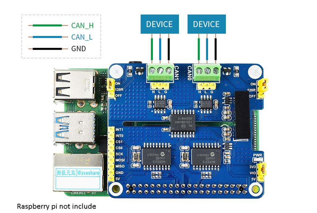 MCP2515 SN65HVD230 2-Channel Isolated CAN Bus HAT for Raspberry Pi, 3.3V/5V Jumper, 120Ω Resistor