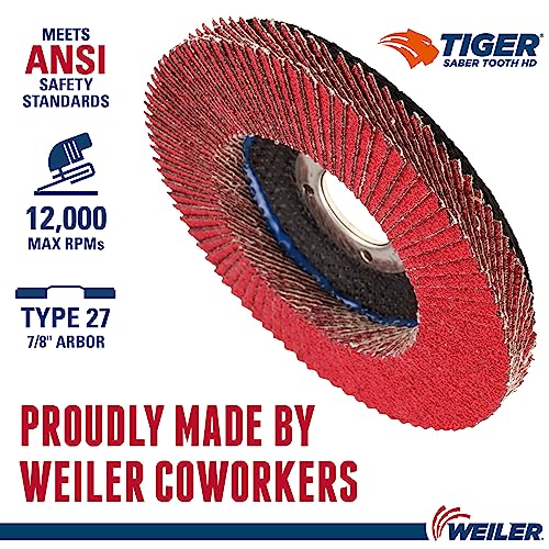 Image of Weiler 50130 Saber Tooth 7 /8 inch Arbor, 4-1 /2 inch Diameter, 40 Grit, Ceramic, Phenolic Backing, Flat High Density Abrasive Flap Disc