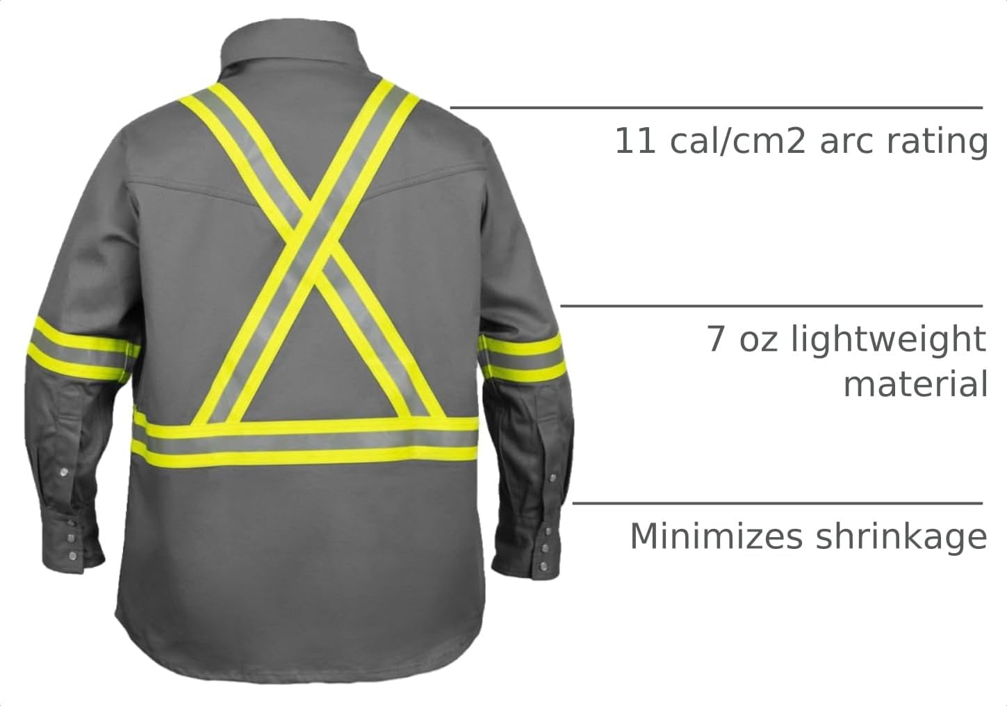 Just In Trend Men's Flame Resistant Fire Retardant Welding FR Shirts with Multiple Options