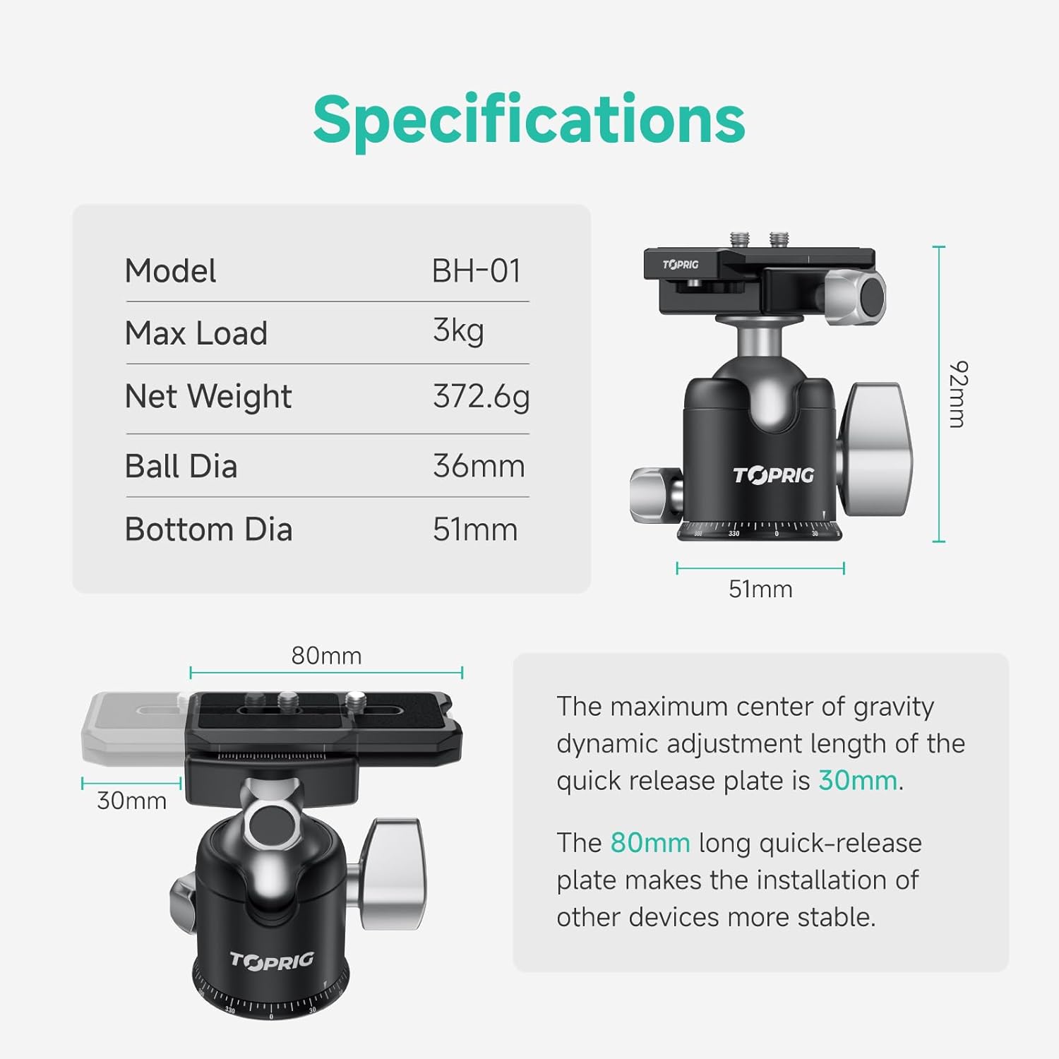 Accsoon Toprig Tripod Ball Head with 36mm Sphere &3 KG Load Capacity, 51 mm ballhead 360° Panoramic Shooting, Arca Swiss Quick Release Plate, Compatible with DSLR/Camcorder/Slider/Monopod