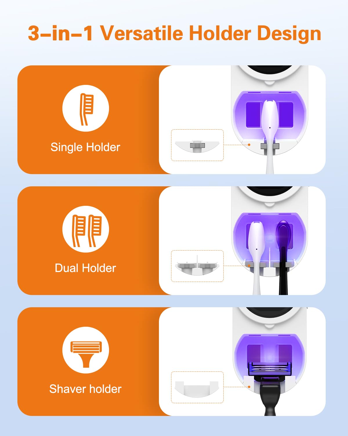Soporte para cepillo de dientes UV, limpiador de cepillos de dientes eléctrico con pantalla LED, sensor automático infrarrojo, ventilación y secado automáticos, soportes para cepillos de