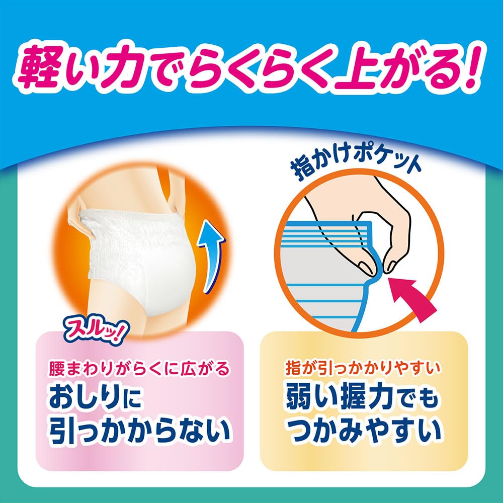 リリーフ パンツタイプ 上げ下げらくらく長時間パンツ 5回分 M-L 24枚 